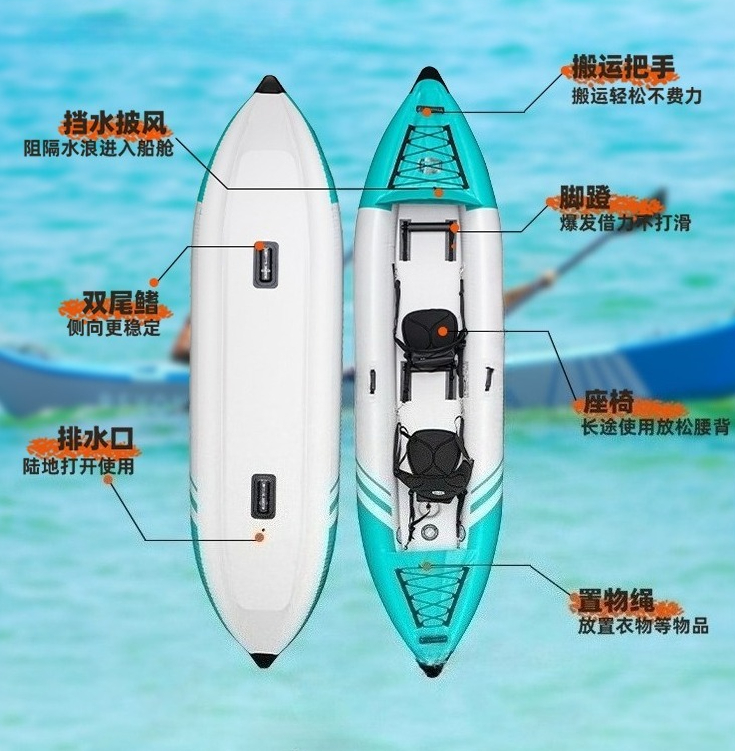 Kayak gonflable pliable et Por - Inflatable Kayak 2 Person Drop Stitch avis et prix