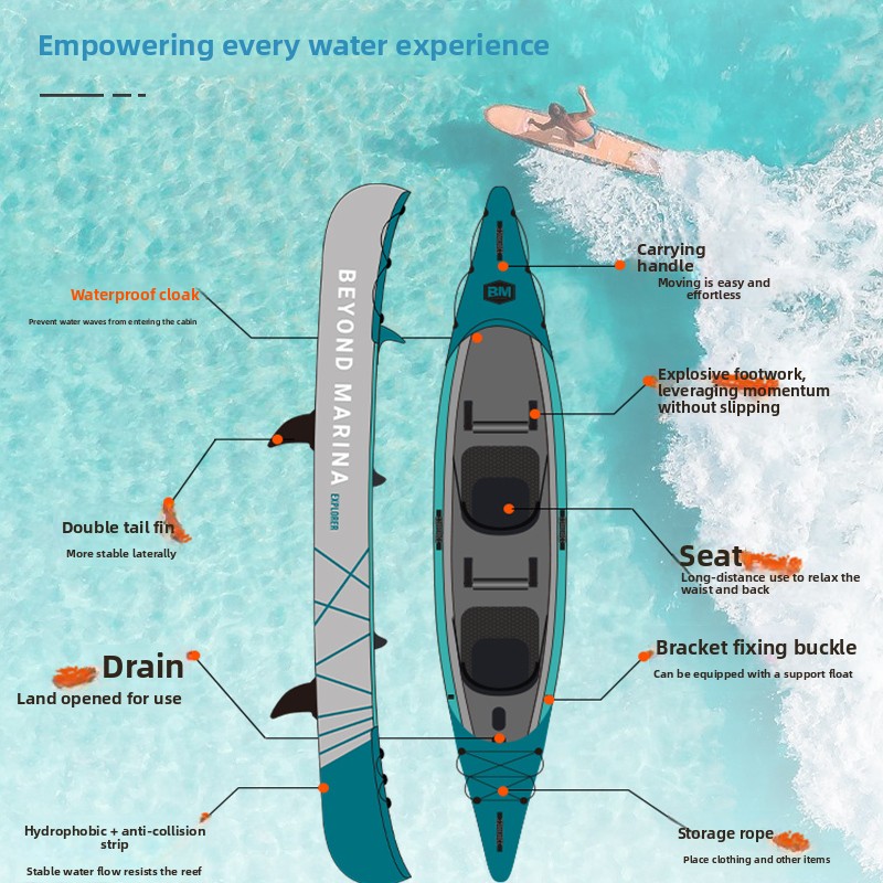 Kayak gonflable portable pour  - Inflatable Kayak 2 Person Drop Stitch avis et prix