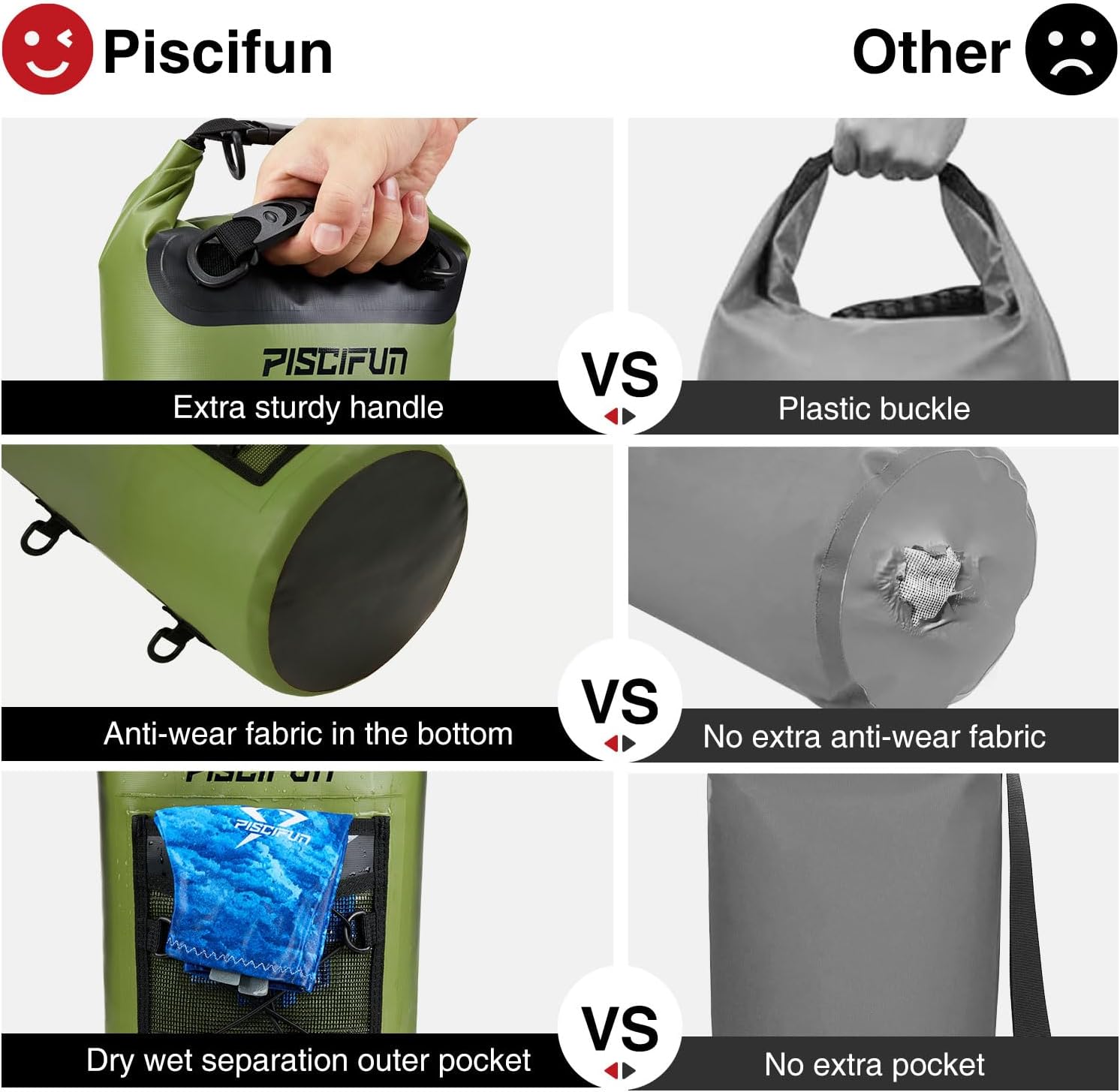 Piscifun Sac sec, sac à dos fl - Dry Bag Backpack 30L Waterproof avis et prix