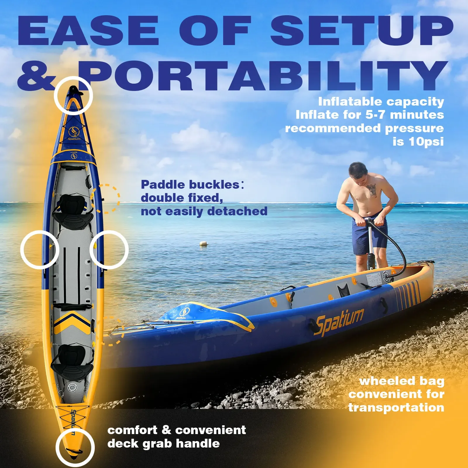 Kayak gonflable Portable et dé - Inflatable Kayak 2 Person Drop Stitch avis et prix