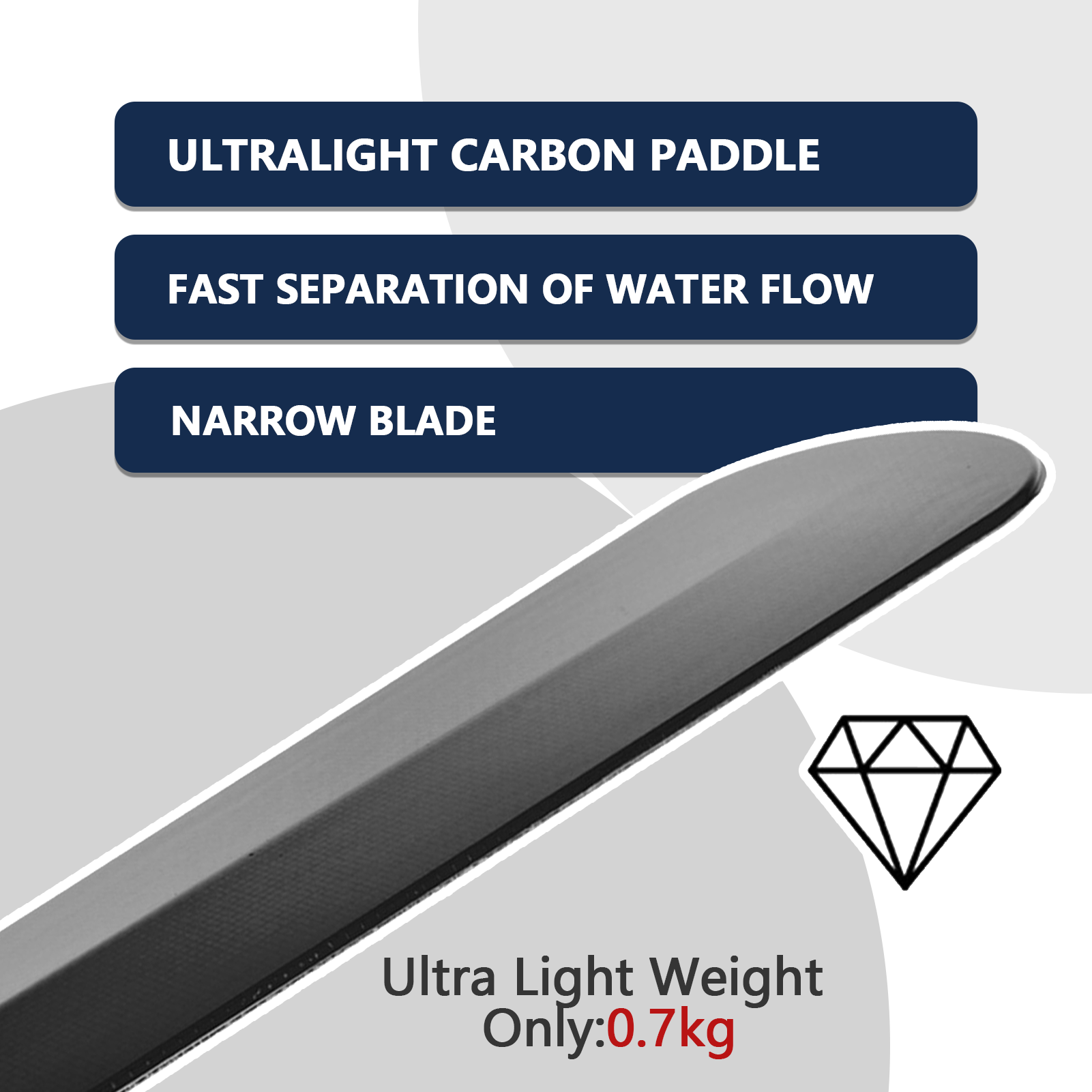 Pagaie de kayak entièrement en - Kayak Paddle Carbon Fiber 2 Piece avis et prix