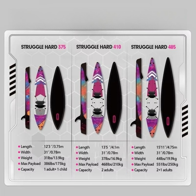 Kayak gonflable Skatinger en g - Inflatable Kayak 2 Person Drop Stitch avis et prix